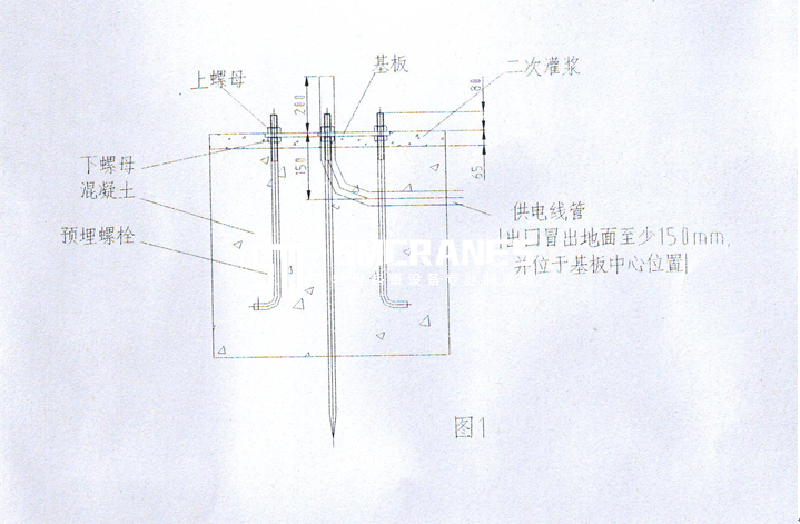 悬臂起重机安装使用注意事项